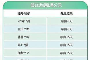 赞！贝林厄姆遭逆天判罚+染红，赛后仍然耐心为小球迷签名合影